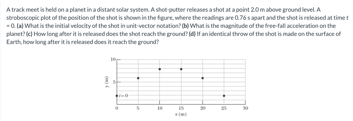 A track meet is held on a planet in a distant solar system. A shot-putter releases a shot at a point 2.0 m above ground level. A
stroboscopic plot of the position of the shot is shown in the figure, where the readings are 0.76 s apart and the shot is released at time t
= 0. (a) What is the initial velocity of the shot in unit-vector notation? (b) What is the magnitude of the free-fall acceleration on the
planet? (c) How long after it is released does the shot reach the ground? (d) If an identical throw of the shot is made on the surface of
Earth, how long after it is released does it reach the ground?
y (m)
10
5
0
t=0
90
5
10
15
x (m)
20
20
25
30