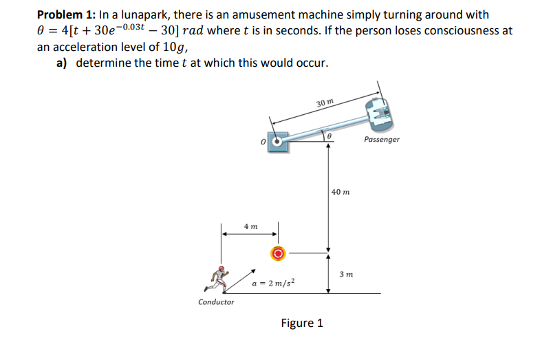 Problem 1: In a lunapark, there is an amusement machine simply turning around with
0 = 4[t+30e−0.03 - 30] rad where t is in seconds. If the person loses consciousness at
an acceleration level of 10g,
a) determine the time t at which this would occur.
4 m
30 m
40 m
Conductor
a = 2 m/s²
3 m
Figure 1
Passenger