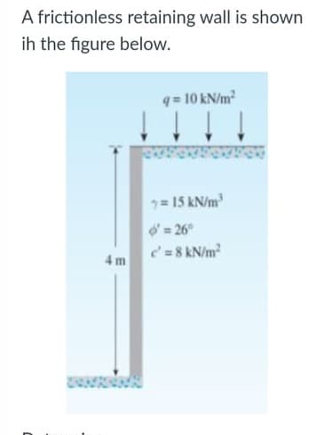 A frictionless retaining wall is shown
ih the figure below.
q= 10 kN/m
1= 15 kN/m
o = 26°
d'=8 kN/m
4 m
