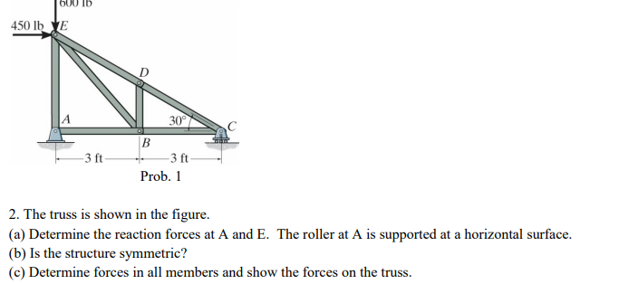 600 lb
450 lb E
-3 ft-
B
30°
-3 ft
Prob. 1
2. The truss is shown in the figure.
(a) Determine the reaction forces at A and E. The roller at A is supported at a horizontal surface.
(b) Is the structure symmetric?
(c) Determine forces in all members and show the forces on the truss.