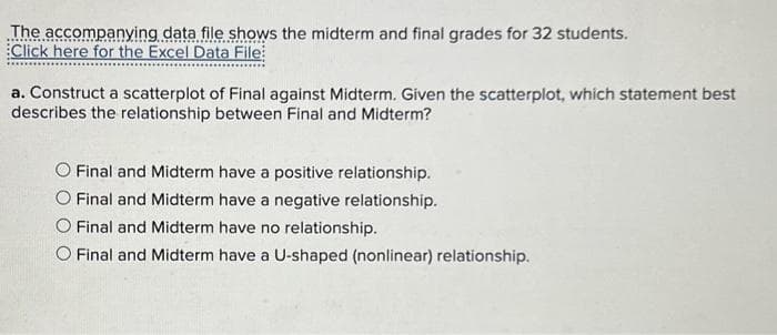 The accompanying data file shows the midterm and final grades for 32 students.
Click here for the Excel Data File
a. Construct a scatterplot of Final against Midterm. Given the scatterplot, which statement best
describes the relationship between Final and Midterm?
O Final and Midterm have a positive relationship.
O Final and Midterm have a negative relationship.
O Final and Midterm have no relationship.
O Final and Midterm have a U-shaped (nonlinear) relationship.