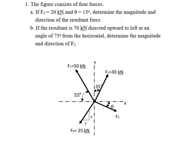 1. The figure consists of four forces.
a. If F3= 20 kN and 0 = 15°, determine the magnitude and
direction of the resultant force
b. If the resultant is 70 kN directed upward to left at an
angle of 75° from the horizontal, determine the magnitude
and direction of F3.
F1=50 kN
F2=30 kN
135
55°
F3
F4= 25 kN.
