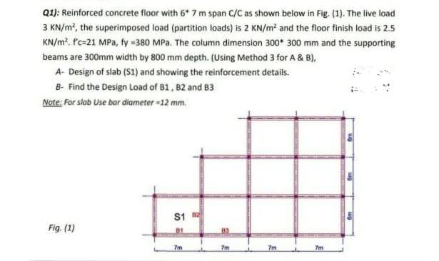 Q1): Reinforced concrete floor with 6* 7 m span C/C as shown below in Fig. (1). The live load
3 KN/m², the superimposed load (partition loads) is 2 KN/m² and the floor finish load is 2.5
KN/m². f'c-21 MPa, fy =380 MPa. The column dimension 300* 300 mm and the supporting
beams are 300mm width by 800 mm depth. (Using Method 3 for A & B),
A- Design of slab (S1) and showing the reinforcement details.
B- Find the Design Load of B1, B2 and 83
Note: For slab Use bar diameter - 12 mm.
S1.
Fig. (1)
SE
7m
7m
J
7m
7m
6m
5m
6m