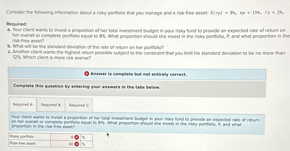 Consider the following information about a risky portfolio that you manage and a risk-free asset: E(rp) = 8%, op = 15%, rf = 2%.
Required:
a. Your client wants to invest a proportion of her total investment budget in your risky fund to provide an expected rate of return on
her overall or complete portfolio equal to 8%. What proportion should she invest in the risky portfolio, P, and what proportion in the
risk-free asset?
b. What will be the standard deviation of the rate of return on her portfolio?
c. Another client wants the highest return possible subject to the constraint that you limit his standard deviation to be no more than
12%. Which client is more risk averse?
Complete this question by entering your answers in the tabs below.
Required A Required B
Required C
Risky portfolio
Risk-free asset
Answer is complete but not entirely correct.
Your client wants to invest a proportion of her total investment budget in your risky fund to provide an expected rate of return
on her overall or complete portfolio equal to 8%. What proportion should she invest in the risky portfolio, P, and what
proportion in the risk-free asset?
8 X %
40 X %