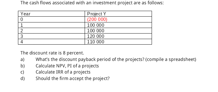 The cash flows associated with an investment project are as follows:
Project Y
(200 000)
Year
1
100 000
2
100 000
3
120 000
4
110 000
The discount rate is 8 percent.
What's the discount payback period of the projects? (compile a spreadsheet)
Calculate NPV, PI of a projects
Calculate IRR of a projects
Should the firm accept the project?
a)
b)
c)
d)
