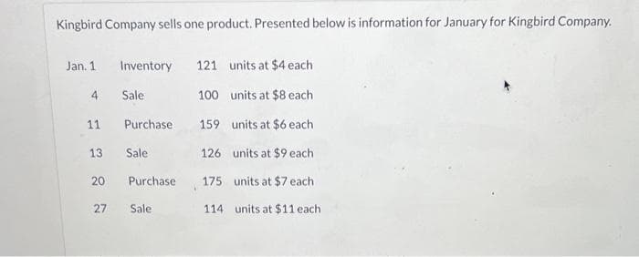 Kingbird Company sells one product. Presented below is information for January for Kingbird Company.
Jan. 1
4
11
13
20
27
Inventory 121 units at $4 each
100 units at $8 each
159 units at $6 each
126
units at $9 each
175 units at $7 each
114 units at $11 each
Sale
Purchase
Sale
Purchase
Sale