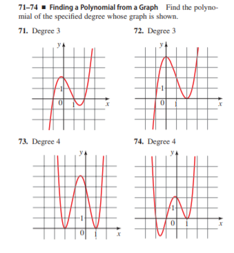 71-74 - Finding a Polynomial from a Graph Find the polyno-
mial of the specificed degree whose graph is shown.
71. Degree 3
72. Degree 3
73. Degree 4
74. Degree 4
y

