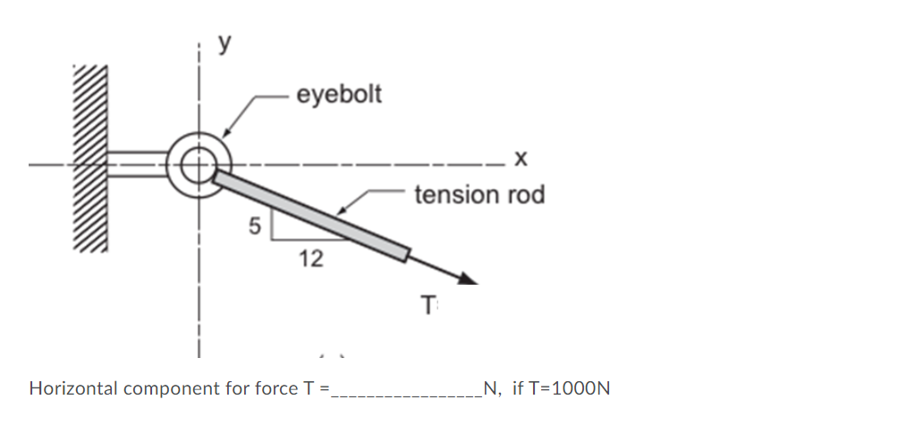 y
eyebolt
X
tension rod
12
T
Horizontal component for force T =.
_N, if T=1000N
