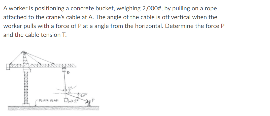 A worker is positioning a concrete bucket, weighing 2,000#, by pulling on a rope
attached to the crane's cable at A. The angle of the cable is off vertical when the
worker pulls with a force of P at a angle from the horizontal. Determine the force P
and the cable tension T.
FLOOR SLAB
