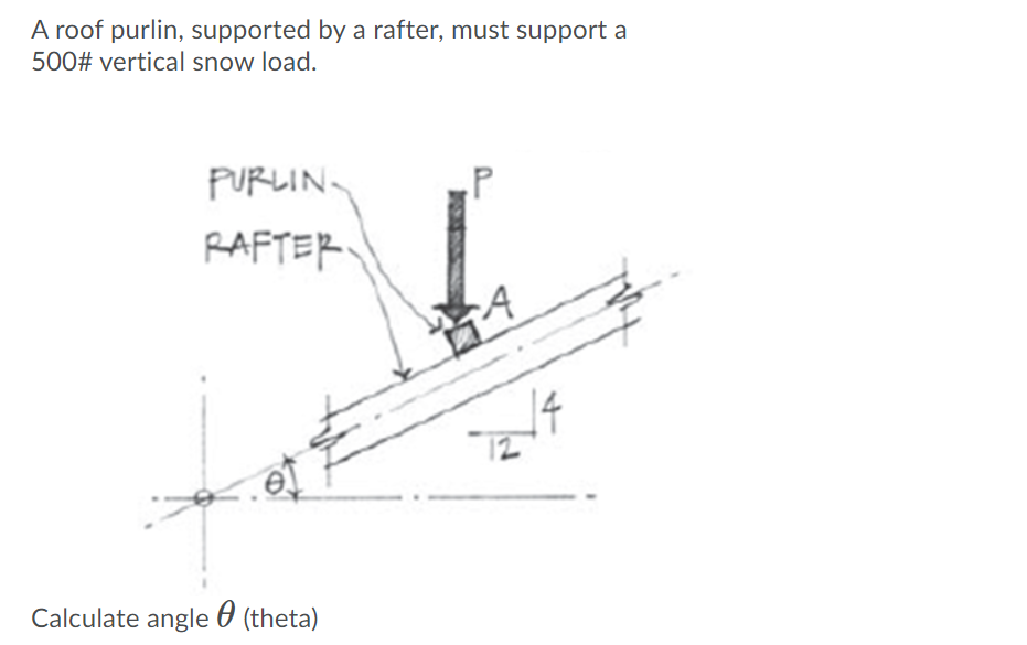 A roof purlin, supported by a rafter, must support a
500# vertical snow load.
PURLIN-
RAFTER.
Calculate angle 0 (theta)
