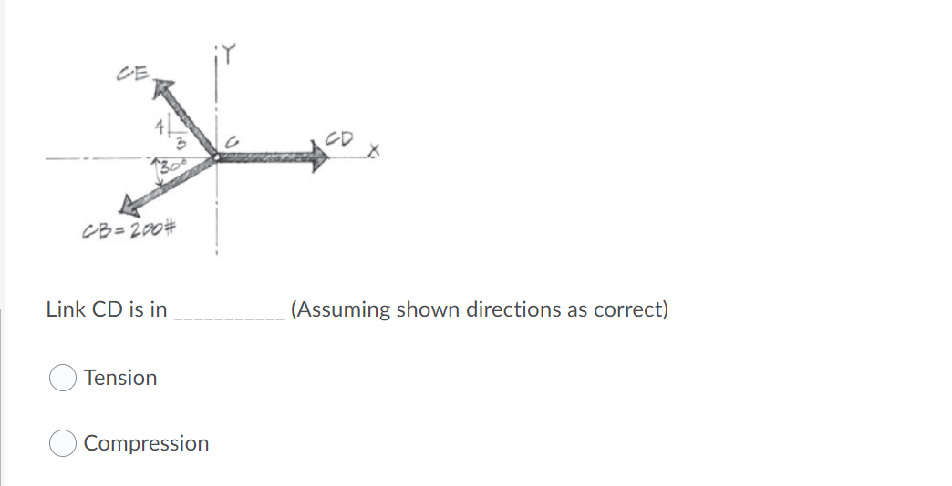 CE.
CB= 200#
Link CD is in
(Assuming shown directions as correct)
Tension
Compression
