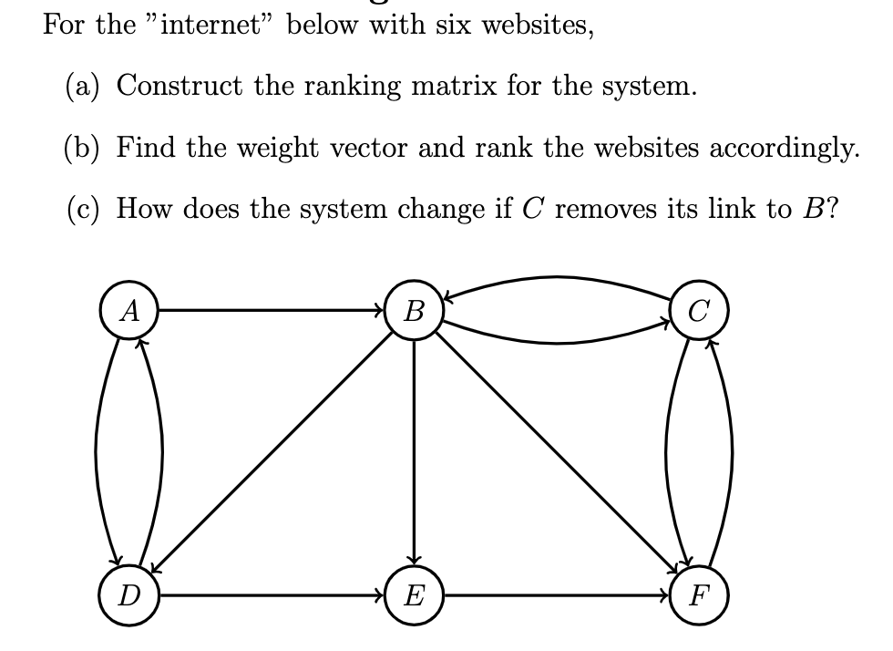 For the "internet" below with six websites,
(a) Construct the ranking matrix for the system.
(b) Find the weight vector and rank the websites accordingly.
(c) How does the system change if C removes its link to B?
А
В
D
E
F
