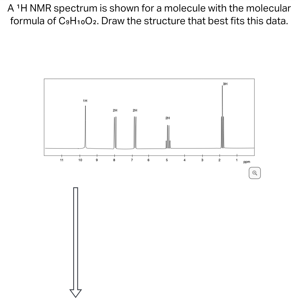 A 'H NMR spectrum is shown for a molecule with the molecular
formula of CeH10O2. Draw the structure that best fits this data.
3H
1H
2H
2H
2H
11
10
9
8.
7
6
1
ppm
