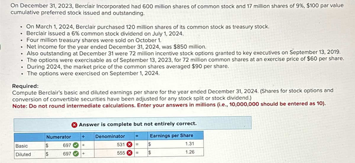 On December 31, 2023, Berclair Incorporated had 600 million shares of common stock and 17 million shares of 9%, $100 par value
cumulative preferred stock issued and outstanding.
•
.
On March 1, 2024, Berclair purchased 120 million shares of its common stock as treasury stock.
Berclair issued a 6% common stock dividend on July 1, 2024.
• Four million treasury shares were sold on October 1.
• Net income for the year ended December 31, 2024, was $850 million.
Also outstanding at December 31 were 72 million incentive stock options granted to key executives on September 13, 2019.
The options were exercisable as of September 13, 2023, for 72 million common shares at an exercise price of $60 per share.
During 2024, the market price of the common shares averaged $90 per share.
The options were exercised on September 1, 2024.
Required:
Compute Berclair's basic and diluted earnings per share for the year ended December 31, 2024. (Shares for stock options and
conversion of convertible securities have been adjusted for any stock split or stock dividend.)
Note: Do not round intermediate calculations. Enter your answers in millions (i.e., 10,000,000 should be entered as 10).
Answer is complete but not entirely correct.
Numerator
Basic
$
697
Diluted
$
697
Denominator
Earnings per Share
531 X =
$
1.31
555 X
=
$
1.26