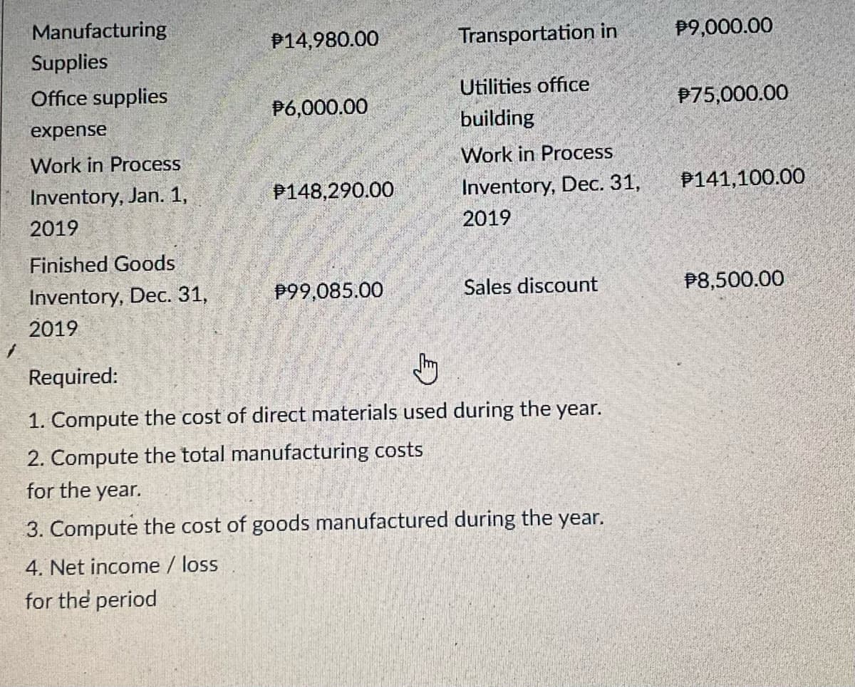 Manufacturing
P14,980.00
Transportation in
P9,000.00
Supplies
Office supplies
Utilities office
P6,000.00
P75,000.00
expense
building
Work in Process
Work in Process
Inventory, Jan. 1,
P148,290.00
Inventory, Dec. 31,
P141,100.00
2019
2019
Finished Goods
Inventory, Dec. 31,
P99,085.00
Sales discount
P8,500.00
2019
Required:
1. Compute the cost of direct materials used during the year.
2. Compute the total manufacturing costs
for the year.
3. Compute the cost of goods manufactured during the year.
4. Net income / loss
for the period
