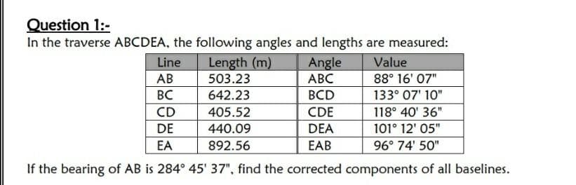 Question 1:-
In the traverse ABCDEA, the following angles and lengths are measured:
Length (m)
503.23
Angle
АВС
Line
Value
АВ
88° 16' 07"
ВС
642.23
BCD
133° 07' 10"
CD
405.52
CDE
118° 40' 36"
DE
440.09
DEA
101° 12' 05"
EA
892.56
EAB
96° 74' 50"
If the bearing of AB is 284° 45' 37", find the corrected components of all baselines.
