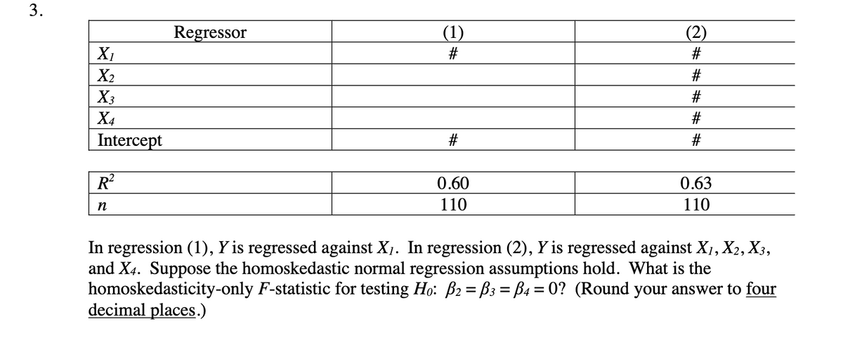 Regressor
(1)
(2)
X1
#
#
X2
X3
#
X4
Intercept
2#
#
#
R?
0.60
0.63
n
110
110
In regression (1), Y is regressed against X1. In regression (2), Y is regressed against X1, X2, X3,
and X4. Suppose the homoskedastic normal regression assumptions hold. What is the
homoskedasticity-only F-statistic for testing Ho: B2 = B3 = B4 = 0? (Round your answer to four
decimal places.)
%23
3.
