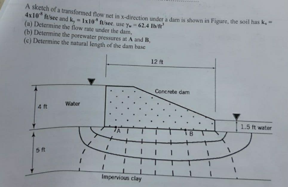 A Sketeh of a transformed flow net in x-direction under a dam is shown in Figure, the soil has k =
4x10 ft/sec and k, = 1x10 ft/sec. use yw 62.4 Ib/ft
(a) Determine the flow rate under the dam,
(b) Determine the porewater pressures at A and B,
(c) Determine the natural length of the dam base
12 ft
Concrete dam
Water
4 ft
1.5 ft water
5 ft
Impervious clay
