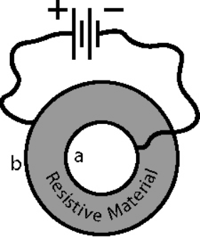 a
b
Resistive
Material
