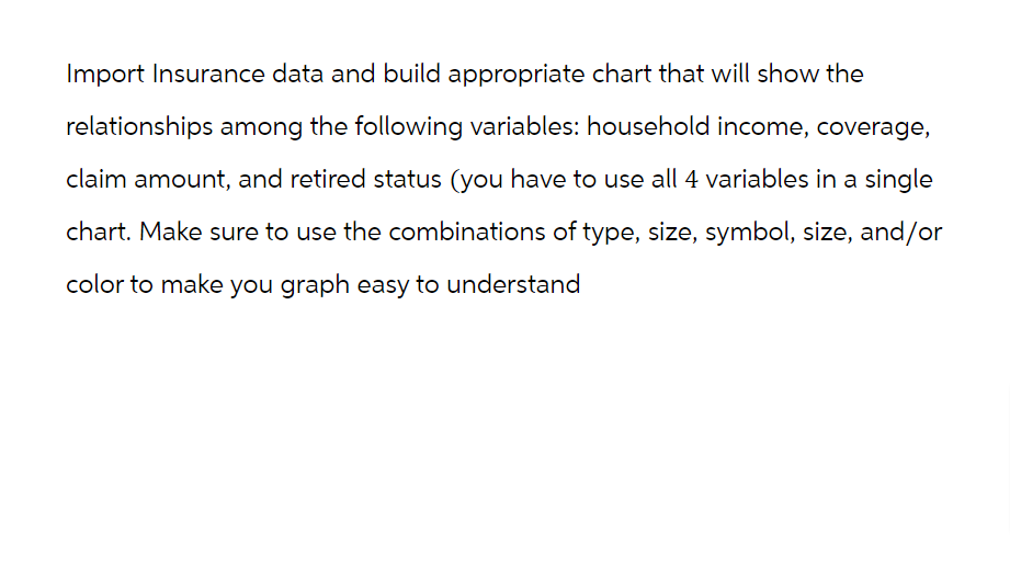 Import Insurance data and build appropriate chart that will show the
relationships among the following variables: household income, coverage,
claim amount, and retired status (you have to use all 4 variables in a single
chart. Make sure to use the combinations of type, size, symbol, size, and/or
color to make you graph easy to understand