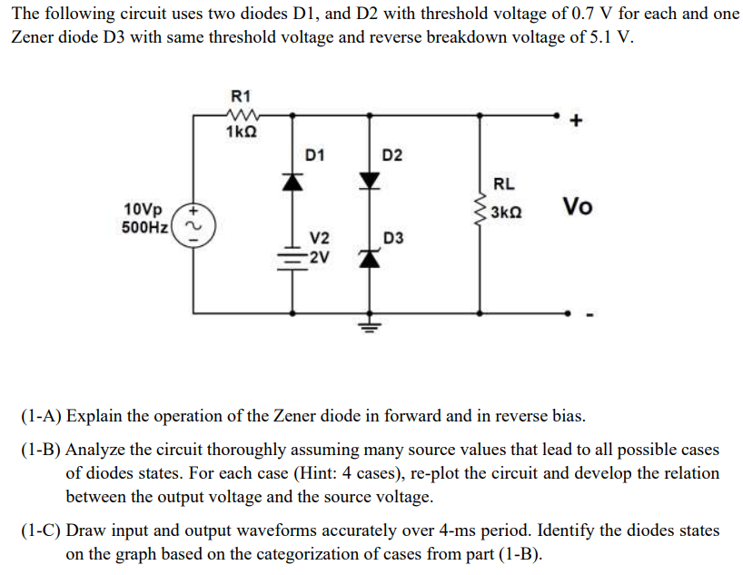 The following circuit uses two diodes D1, and D2 with threshold voltage of 0.7 V for each and one
Zener diode D3 with same threshold voltage and reverse breakdown voltage of 5.1 V.
10Vp
500Hz
R1
1kQ
D1
V2
-2V
D2
D3
www
RL
3ΚΩ Vo
(1-A) Explain the operation of the Zener diode in forward and in reverse bias.
(1-B) Analyze the circuit thoroughly assuming many source values that lead to all possible cases
of diodes states. For each case (Hint: 4 cases), re-plot the circuit and develop the relation
between the output voltage and the source voltage.
(1-C) Draw input and output waveforms accurately over 4-ms period. Identify the diodes states
on the graph based on the categorization of cases from part (1-B).