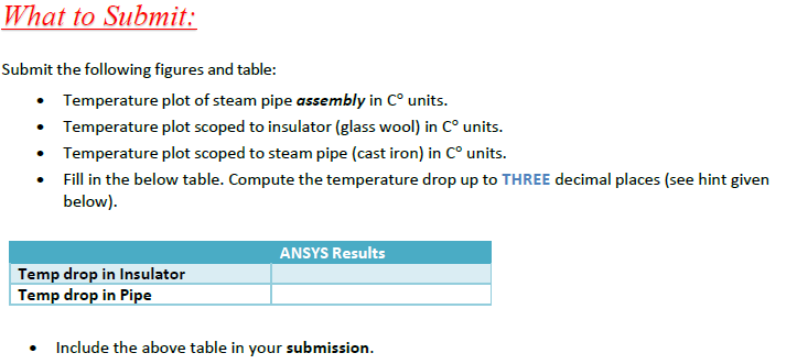 What to Submit:
Submit the following figures and table:
• Temperature plot of steam pipe assembly in C° units.
Temperature plot scoped to insulator (glass wool) in C° units.
• Temperature plot scoped to steam pipe (cast iron) in C° units.
•
Fill in the below table. Compute the temperature drop up to THREE decimal places (see hint given
below).
Temp drop in Insulator
Temp drop in Pipe
ANSYS Results
• Include the above table in your submission.