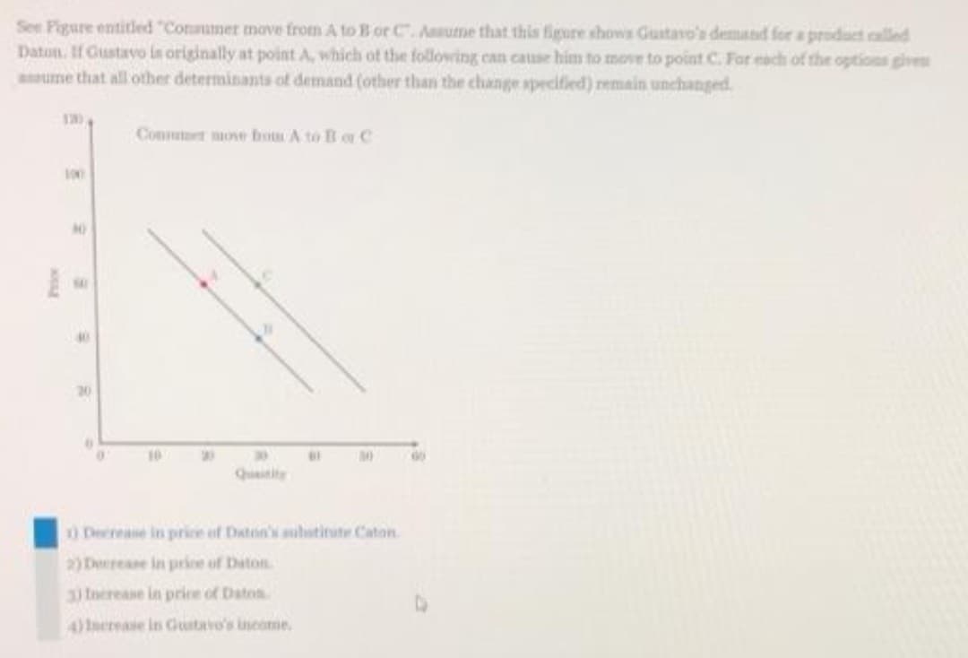 See Pigure entitled "Conumer move from A to B or C. Aume that this figure shows Gustavo's demand for a product called
Daton. If Gustavo ia originally at point A, which ot the following can cause him to move to point C. For each of the options gives
ume that all other determinants of demand (other than the change specified) remain unchanged.
Connet move bom A to B or C
40
20
10
60
Quaitity
) Decrease in price of Daton's substirute Caton.
2) Deerease in price of Daton
3) Increase in price of Daton
4)Inerease in Gustavo's income
