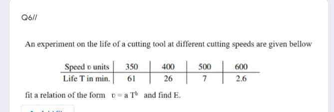 Q6//
An experiment on the life of a cutting tool at different cutting speeds are given bellow
Speed o units
61
350
400
500
600
Life T in min.
26
7
2.6
fit a relation of the form v= a T and find E.
