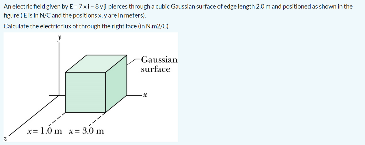 An electric field given by E = 7 xi- 8 yj pierces through a cubic Gaussian surface of edge length 2.0 m and positioned as shown in the
figure (E is in N/C and the positions x, y are in meters).
Calculate the electric flux of through the right face (in N.m2/C)
- Gaussian
surface
x= 1.0 m x= 3.0 m
