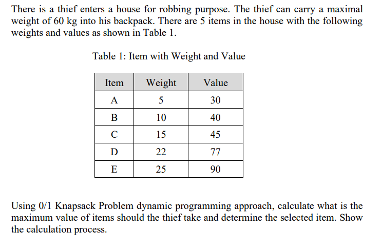 There is a thief enters a house for robbing purpose. The thief can carry a maximal
weight of 60 kg into his backpack. There are 5 items in the house with the following
weights and values as shown in Table 1.
Table 1: Item with Weight and Value
Item
Weight
Value
A
30
B
10
40
C
15
45
D
22
77
E
25
90
Using 0/1 Knapsack Problem dynamic programming approach, calculate what is the
maximum value of items should the thief take and determine the selected item. Show
the calculation process.
