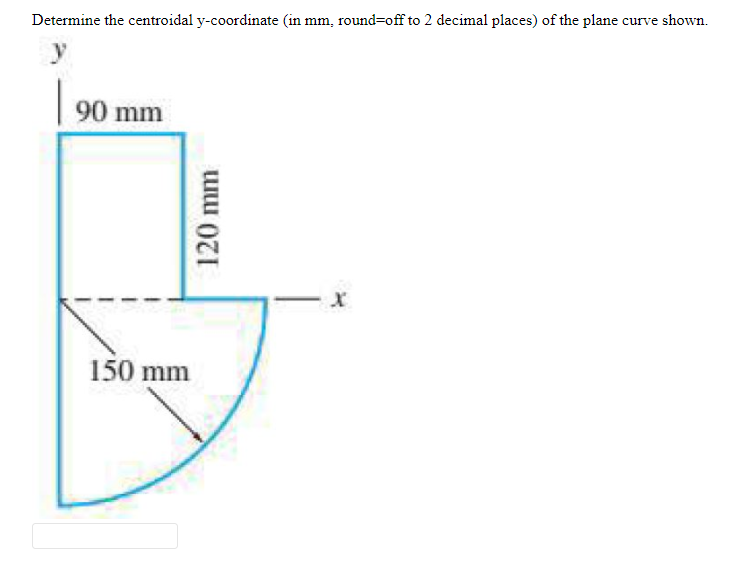 Determine the centroidal y-coordinate (in mm, round=off to 2 decimal places) of the plane curve shown.
90 mm
150 mm
120 mm
