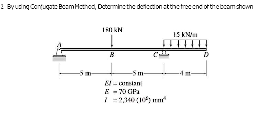 2. By using Conjugate Beam Method, Determine the deflection at the free end of the beam shown
-5 m
180 KN
B
El
E
I
-5 m
constant
= 70 GPa
=
= 2,340 (106) mm4
15 kN/m
4 m-