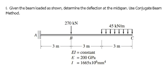 6. Given the beam loaded as shown, determine the deflection at the midspan. Use Conjugate Beam
Method.
A
-3 m
270 KN
B
3 m
El = constant
E = 200 GPa
I= 1665x10mm4
45 kN/m
3 m