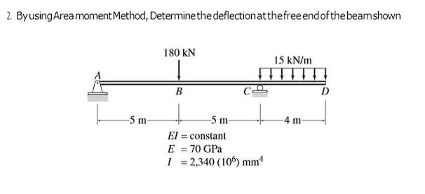 2. By using Area moment Method, Determine the deflection at the free end of the beam shown
-5 m-
180 KN
B
C
-5 m-
El = constant
E = 70 GPa
I = 2,340 (106) mm4
15 kN/m
-4 m-
D