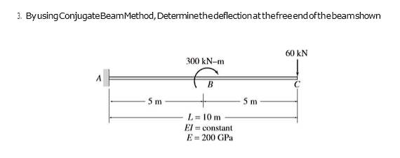 3. By using Conjugate Beam Method, Determinethedeflection at the free end of the beam shown
A
5 m
300 kN-m
B
L=10 m
EI = constant
E 200 GPa
5 m
60 KN