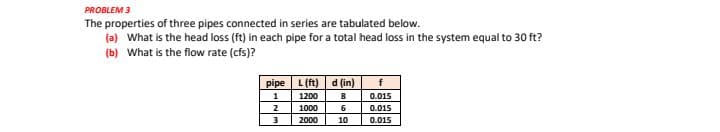 PROBLEM 3
The properties of three pipes connected in series are tabulated below.
(a) What is the head loss (ft) in each pipe for a total head loss in the system equal to 30 ft?
(b) What is the flow rate (cfs)?
pipe L (ft) d (in)
f
1200
8
0.015
2
1000
6
0.015
3
2000
10
0.015
