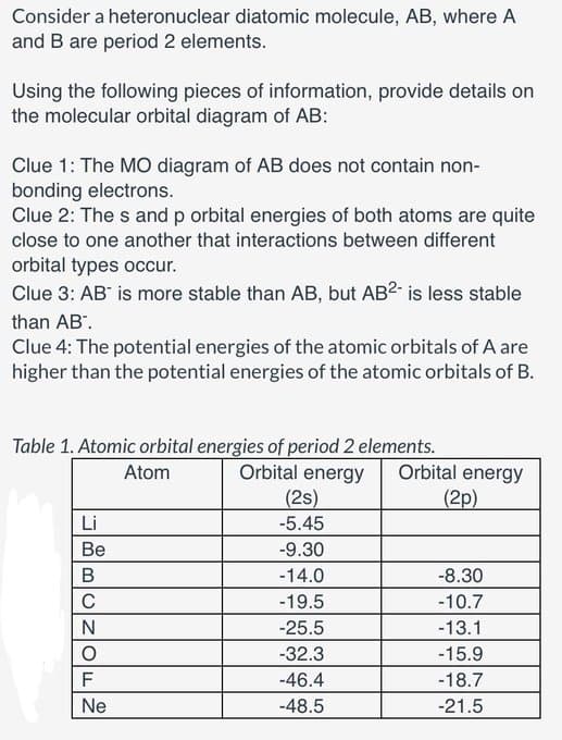 Consider a heteronuclear diatomic molecule, AB, where A
and B are period 2 elements.
Using the following pieces of information, provide details on
the molecular orbital diagram of AB:
Clue 1: The MO diagram of AB does not contain non-
bonding electrons.
Clue 2: The s and p orbital energies of both atoms are quite
close to one another that interactions between different
orbital types occur.
Clue 3: AB" is more stable than AB, but AB2 is less stable
than AB".
Clue 4: The potential energies of the atomic orbitals of A are
higher than the potential energies of the atomic orbitals of B.
Table 1. Atomic orbital energies of period 2 elements.
Atom
Orbital energy
Orbital energy
(2s)
(2p)
Li
-5.45
Ве
-9.30
B
-14.0
-8.30
C
-19.5
-10.7
-25.5
-13.1
-32.3
-15.9
F
-46.4
-18.7
Ne
-48.5
-21.5
