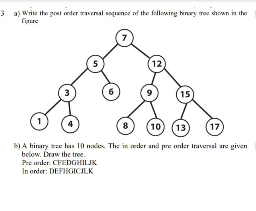 3 a) Write the post order traversal sequence of the following binary tree shown in the
figure
1
3
4
5
6
7
8
12
9
10
15
17
13
b) A binary tree has 10 nodes. The in order and pre order traversal are given
below. Draw the tree.
Pre order: CFEDGHILJK
In order: DEFHGICJLK