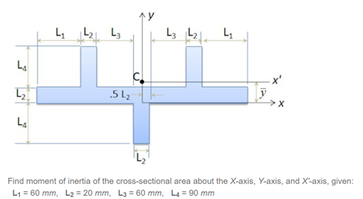 L L21 L3
L.
x'
.5 L2
La
Find moment of inertia of the cross-sectional area about the X-axis, Y-axis, and X'-axis, given:
L1 = 60 mm, L2 = 20 mm, L3 = 60 mm, L4 = 90 mm
