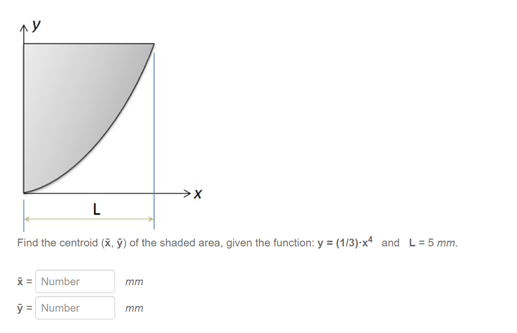 Find the centroid (x, ỹ) of the shaded area, given the function: y = (1/3)-x and L=5 mm.
*= Number
mm
ý = Number
mm
