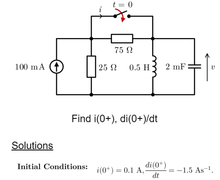 t = 0
75 Ω
100 mA (
25 Ω
0.5 H
2 mF
ข
Find i(0+), di(0+)/dt
Solutions
Initial Conditions:
di (0+)
i(0) = 0.1 A,
= -1.5 As¹.
dt