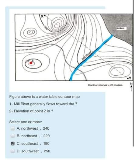 acEAN
Contbur interval - 20 meters
Figure above is a water table contour map
1- Mill River generally flows toward the ?
2- Elevation of point Z is ?
Select one or more:
A. northwest , 240
B. northeast, 220
O C. southeast, 190
D. southwest , 250

