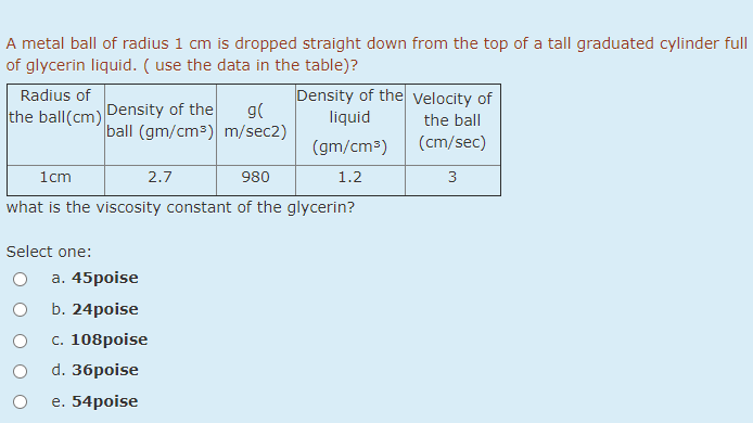 A metal ball of radius 1 cm is dropped straight down from the top of a tall graduated cylinder full
of glycerin liquid. ( use the data in the table)?
Density of the Velocity of
g(
Radius of
the ball(cm)
Density of the
ball (gm/cm3) m/sec2)
liquid
the ball
(gm/cm3)
(cm/sec)
1cm
2.7
980
1.2
3
what is the viscosity constant of the glycerin?
Select one:
а. 45poise
b. 24poise
с. 108рoise
d. 3броise
e. 54poise
