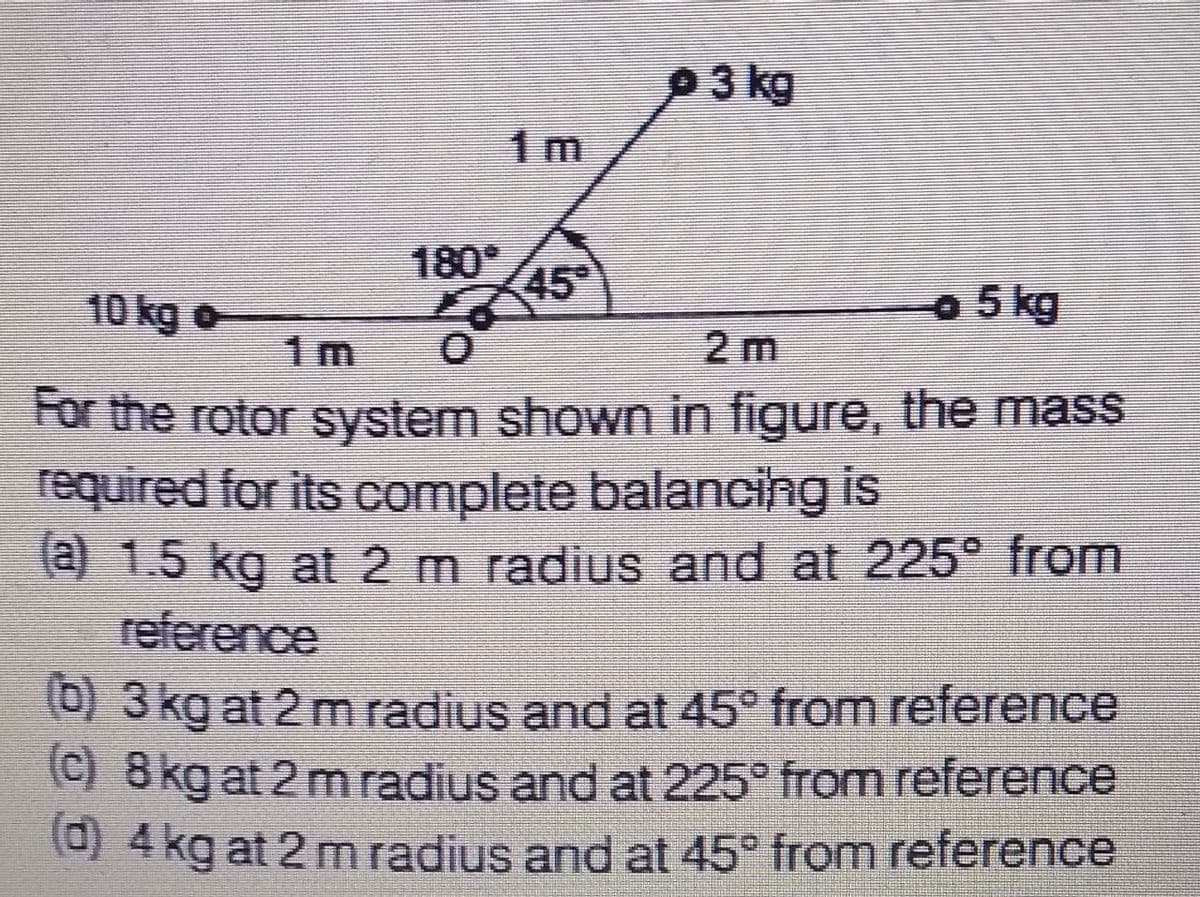 93 kg
1 m
180
45
10 kg o
o 5 kg
1 m
2 m
For the rotor system shown in figure, the mass
required for its complete balancing is
(a) 1.5 kg at 2 m radius and at 225° from
reference
(0) 3 kg at 2 m radius and at 45° from reference
(c) 8kg at 2 m radius and at 225° from reference
(0) 4 kg at 2 m radius and at 45° from reference
