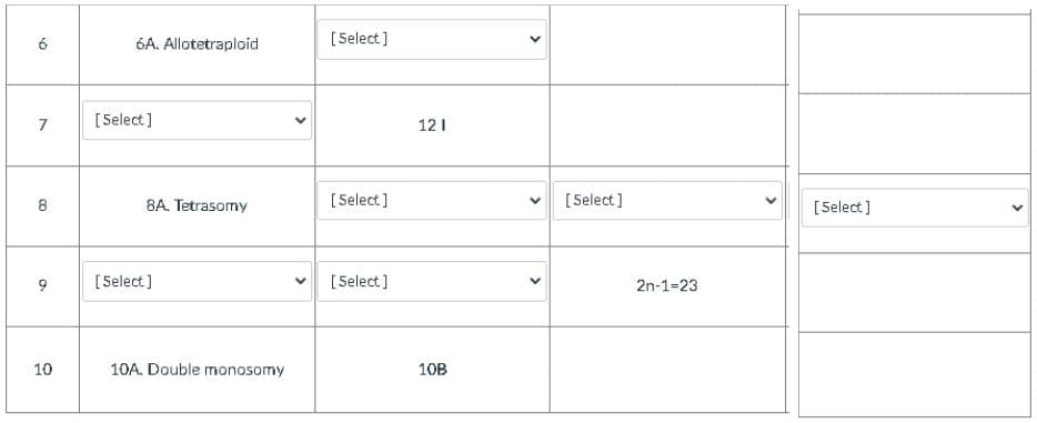 6
7
8
9
10
6A. Allotetraploid
8A. Tetrasomy
10A. Double monosomy
[Select]
[Select]
[Select]
[Select]
[Select]
121
10B
V
[Select]
2n-1-23
[Select]
<