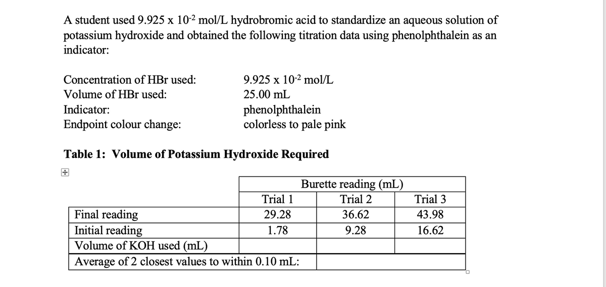 A student used 9.925 x 10-² mol/L hydrobromic acid to standardize an aqueous solution of
potassium hydroxide and obtained the following titration data using phenolphthalein as an
indicator:
Concentration of HBr used:
Volume of HBr used:
Indicator:
Endpoint colour change:
9.925 x 10-2 mol/L
25.00 mL
phenolphthalein
colorless to pale pink
Table 1: Volume of Potassium Hydroxide Required
+
Trial 1
29.28
1.78
Final reading
Initial reading
Volume of KOH used (mL)
Average of 2 closest values to within 0.10 mL:
Burette reading (mL)
Trial 2
36.62
9.28
Trial 3
43.98
16.62
