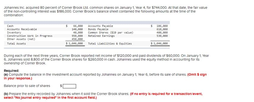 Johannes Inc. acquired 80 percent of Corner Brook Ltd. common shares on January 1, Year 4, for $744,000. At that date, the fair value
of the non-controlling Interest was $186,000. Corner Brook's balance sheet contained the following amounts at the time of the
combination:
Cash
Accounts Receivable
Inventory
Construction Work in Progress
Other Assets (net)
Total Assets
66,000
140,000
40,000
Accounts Payable
$ 106,000
Bonds Payable
610,000
950,000
Common Shares ($10 par value)
Retained Earnings
400,000
530,000
450,000
$1,646,000
$ 1,646,000 Total Liabilities & Equities
During each of the next three years, Corner Brook reported net income of $120,000 and paid dividends of $60,000. On January 1, Year
6, Johannes sold 8,800 of the Corner Brook shares for $260,000 in cash. Johannes used the equity method in accounting for its
ownership of Corner Brook.
Required:
(a) Compute the balance in the Investment account reported by Johannes on January 1, Year 6, before its sale of shares. (Omit $ sign
In your response.)
Balance prior to sale of shares
(b) Prepare the entry recorded by Johannes when it sold the Corner Brook shares. (If no entry is required for a transaction/event,
select "No journal entry required" In the first account field.)