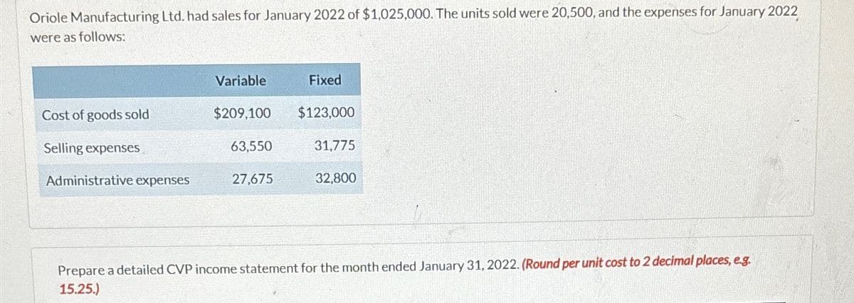 Oriole Manufacturing Ltd. had sales for January 2022 of $1,025,000. The units sold were 20,500, and the expenses for January 2022
were as follows:
Variable
Fixed
Cost of goods sold
$209,100
$123,000
Selling expenses
63,550
31,775
Administrative expenses
27,675
32,800
Prepare a detailed CVP income statement for the month ended January 31, 2022. (Round per unit cost to 2 decimal places, e.g.
15.25.)