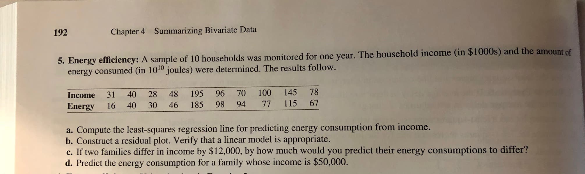 192
Chapter 4
Summarizing Bivariate Data
5. Energy effici
ency: A sample of 10 households was monitored for one year. The household income (in $1000s) and the amount of
energy consumed (in 1010 joules) were determined. The results follow.
Income 31 40 28 48 195 96 70 100 145 78
Energy
16 40 30 46 185 98 94 77 115 67
a. Compute the least-squares regression line for predicting energy consumption from income.
b. Construct a residual plot. Verify that a linear model is appropriate.
c. If two families differ in income by $12,000, by how much would you predict their energy consumptions to differ?
d. Predict the energy consumption for a family whose income is $50,000.
