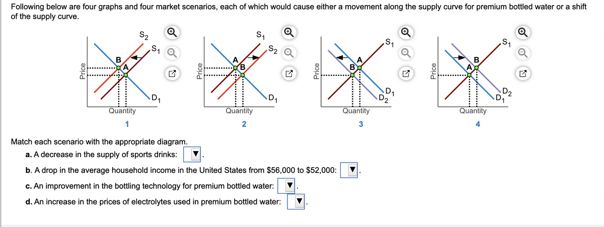 Following below are four graphs and four market scenarios, each of which would cause either a movement along the supply curve for premium bottled water or a shift
of the supply curve.
S₁
S₂
S₁
S₁
B
A
B
GD
D₂
D₁
D₁
D₁
Quantity
Quantity
Quantity
1
Quantity
2
3
Match each scenario with the appropriate diagram.
a. A decrease in the supply of sports drinks:
b. A drop in the average household income in the United States from $56,000 to $52,000:
c. An improvement in the bottling technology for premium bottled water:
d. An increase in the prices of electrolytes used in premium bottled water:
Price
Price
B
52
Price
D₁
D₂
ON
Price